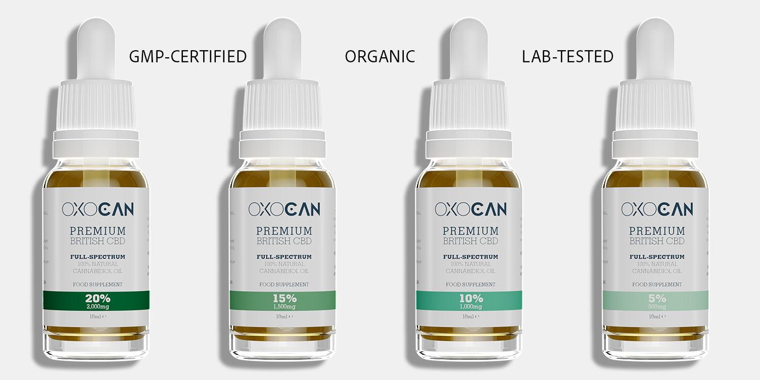 The Ultimate Guide to Organic CBD Oil - Oxocan