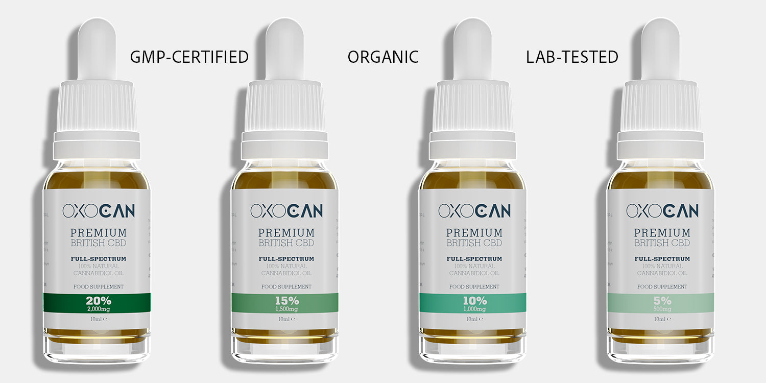 The Ultimate Guide to Organic CBD Oil - Oxocan 